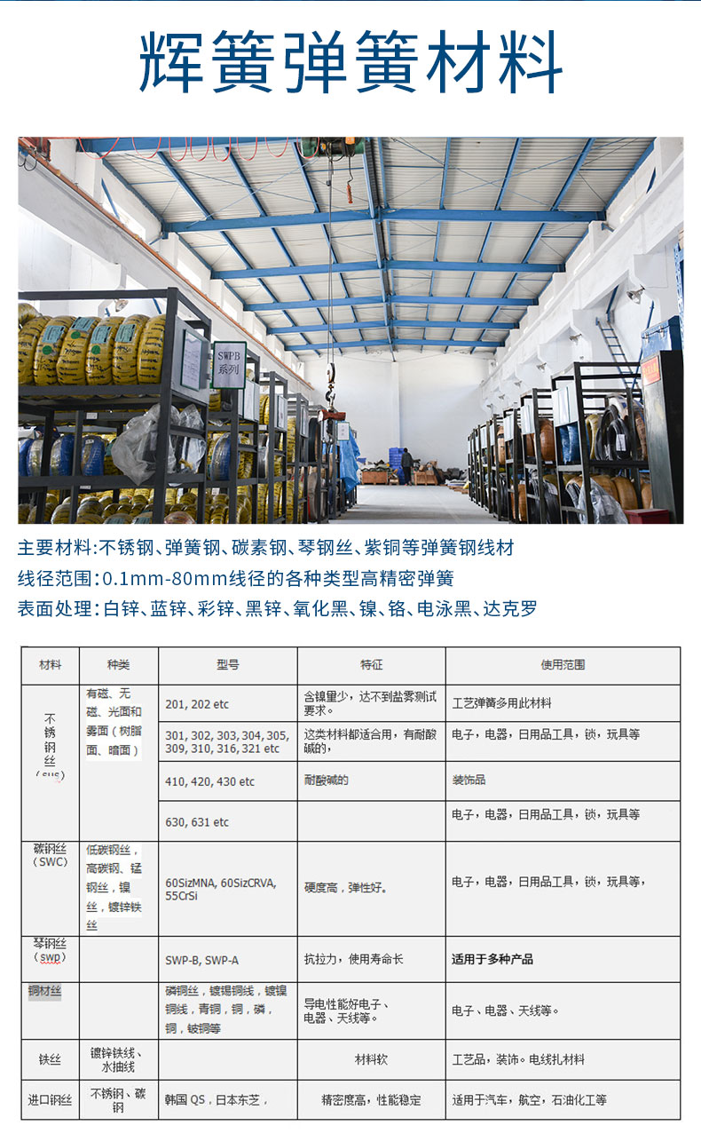 扭轉彈簧-1_10.jpg 扭轉彈簧-1_10.jpg