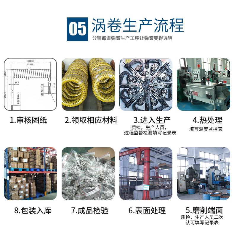 渦卷彈簧_06.jpg 渦卷彈簧_06.jpg