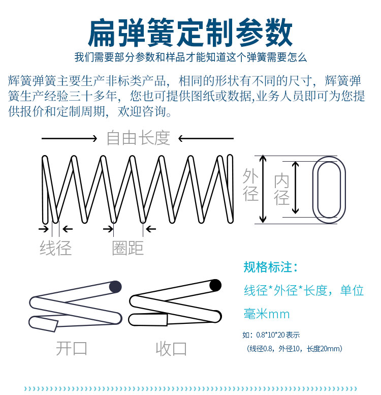 扁彈簧詳情 (5).jpg 扁彈簧詳情 (5).jpg