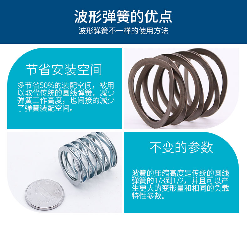 波形彈簧詳情_04.jpg 波形彈簧詳情_04.jpg