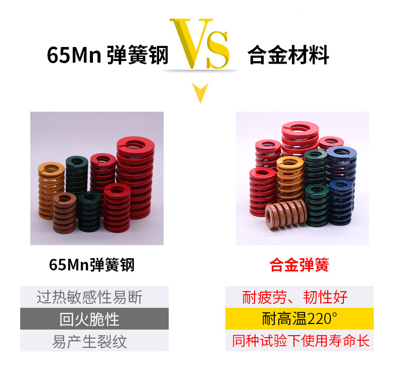 模具彈簧_08.jpg 模具彈簧_08.jpg