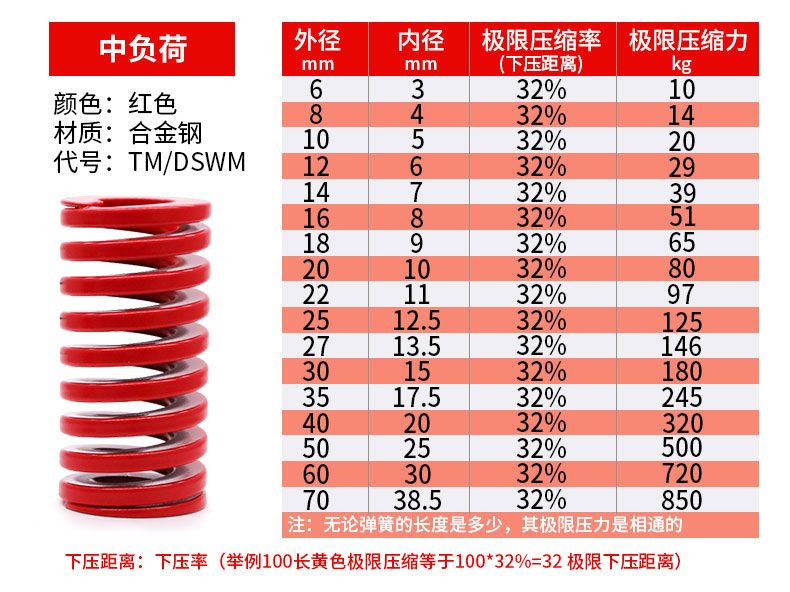 模具彈簧_12.jpg 模具彈簧_12.jpg